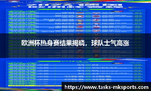欧洲杯热身赛结果揭晓，球队士气高涨