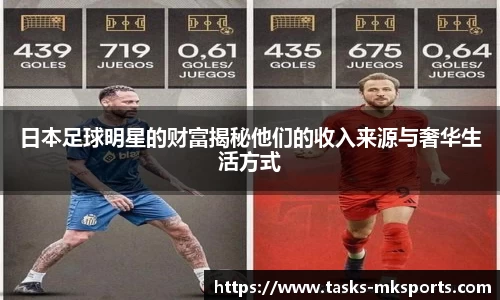 日本足球明星的财富揭秘他们的收入来源与奢华生活方式