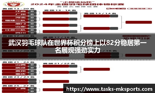 武汉羽毛球队在世界杯积分榜上以82分稳居第一名展现强劲实力