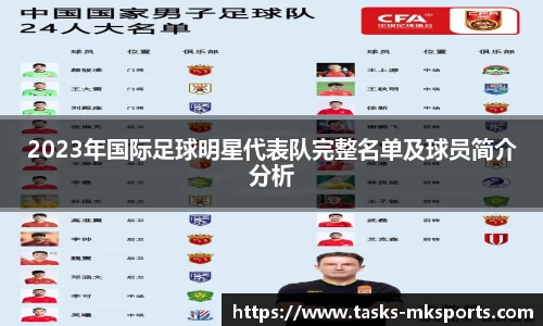 2023年国际足球明星代表队完整名单及球员简介分析